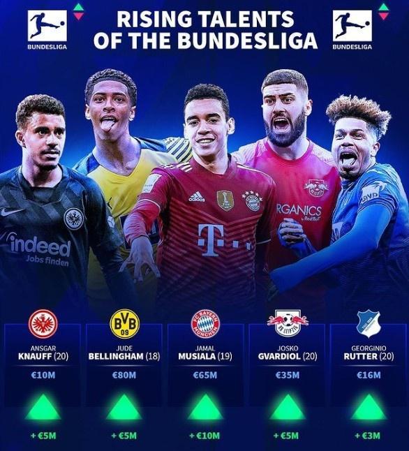 早报：拜仁的四线一十六胜，在我的肩膀上扛着！（早报：拜仁四线揽下16胜，全扛在我肩上！）